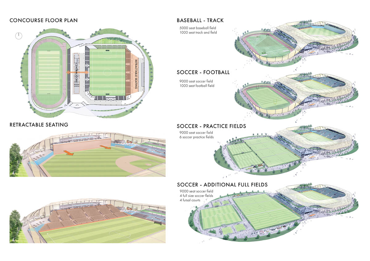 FUTURE STADIA